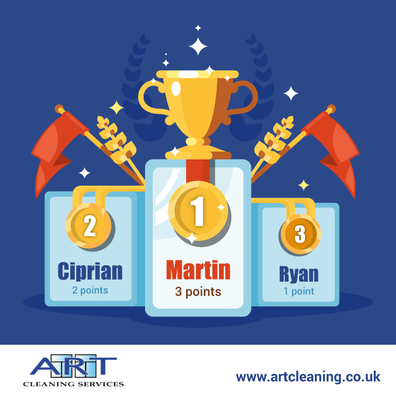 August Customer Service Stars!
