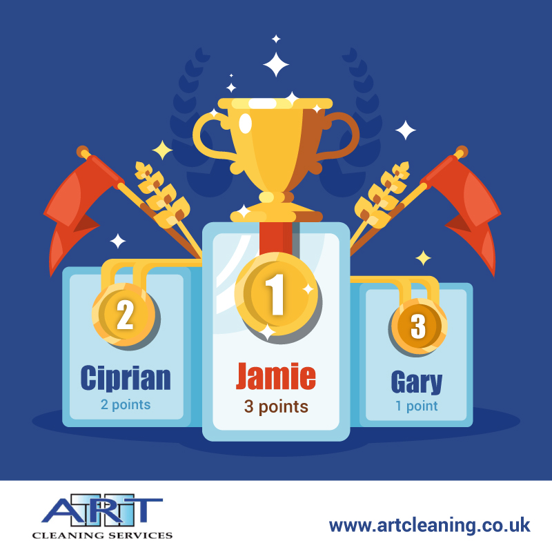 July Customer Service Stars!