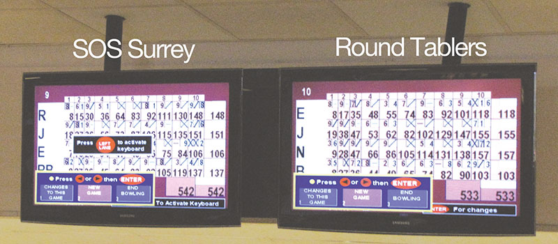 A photo of the final scores